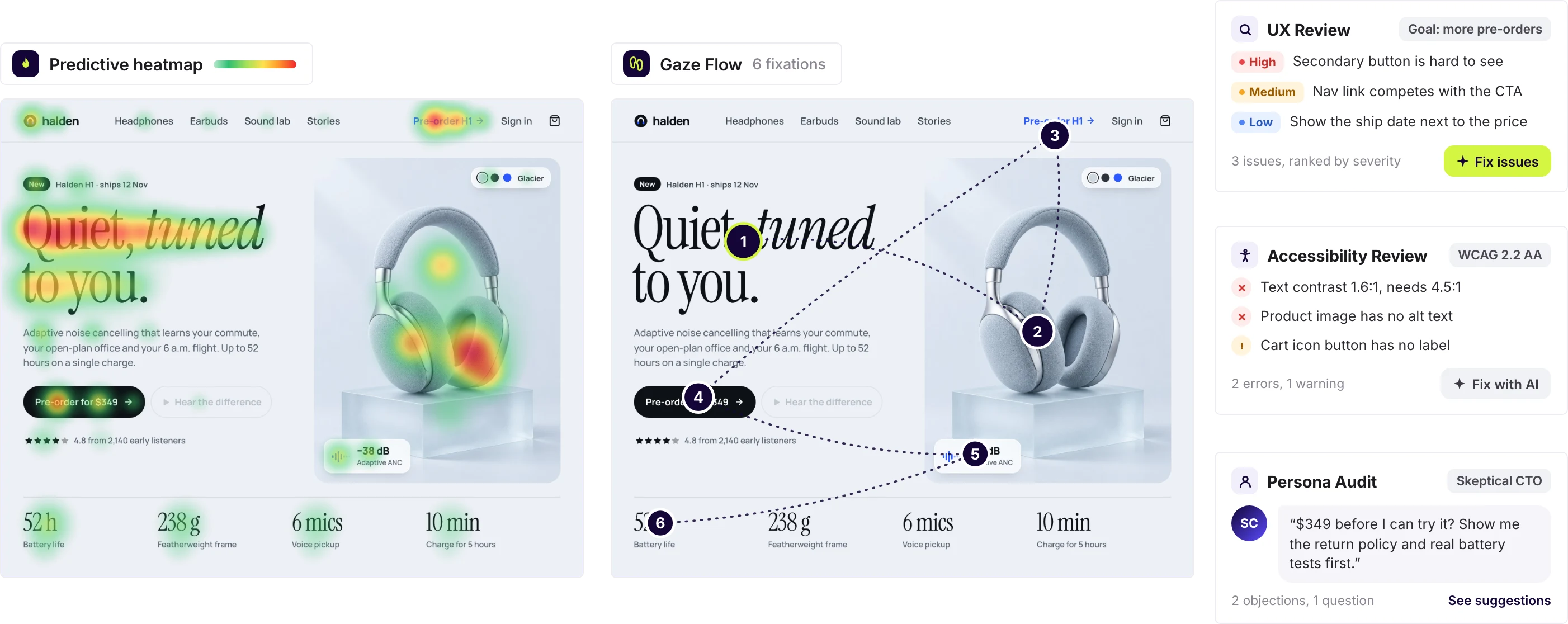 A landing page in UX Pilot with its predictive heatmap and gaze flow, next to UX review, accessibility review and persona audit results