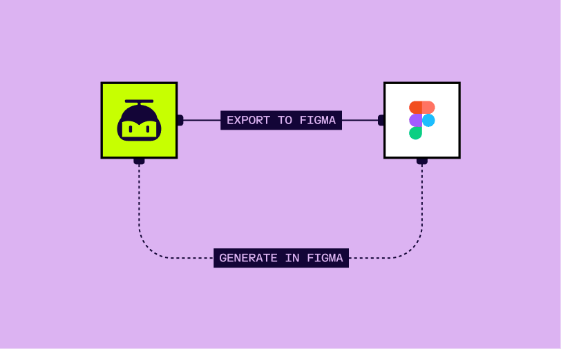 Integrated with Figma
