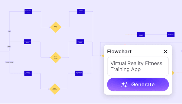 UX Pilot - Superfast UX/UI Design with AI