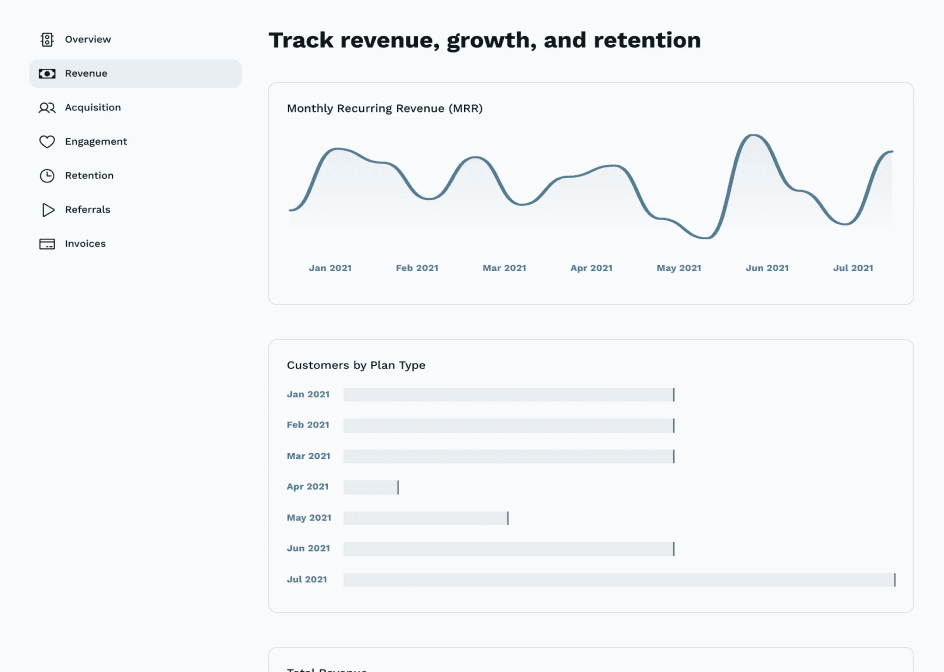 Galileo AI dashboard output 3