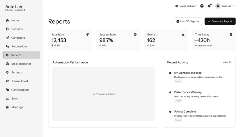 Generate your wireframe