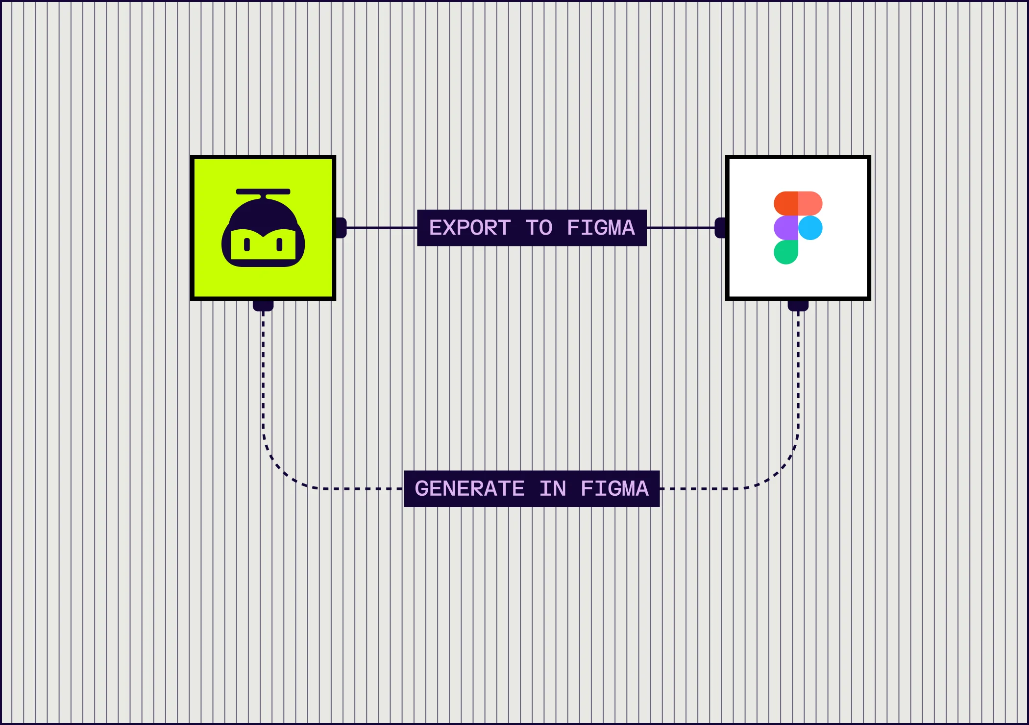 独立性 vs エコシステム