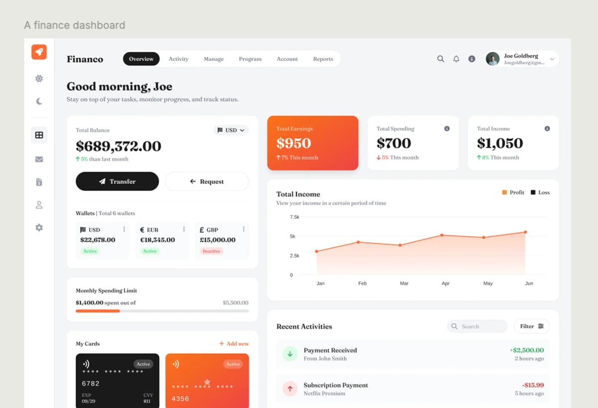 Ideas to finished UX designs