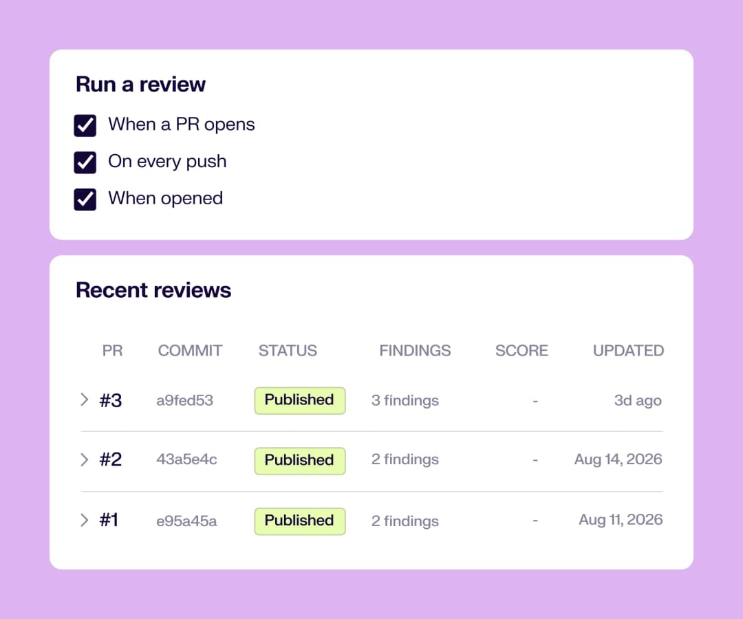 Reviews run when you want them