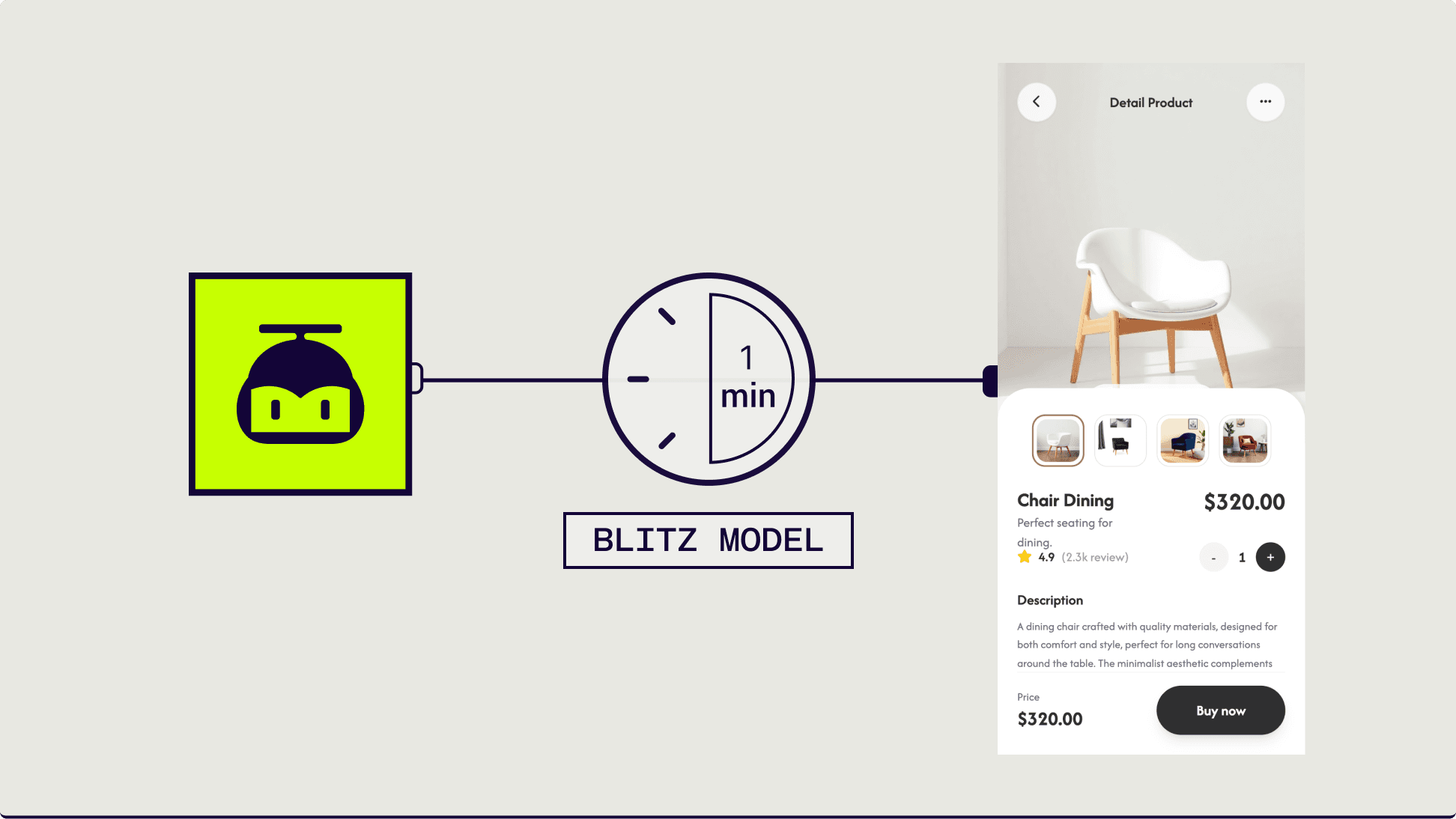 Blitz MODEL: quick ui creation