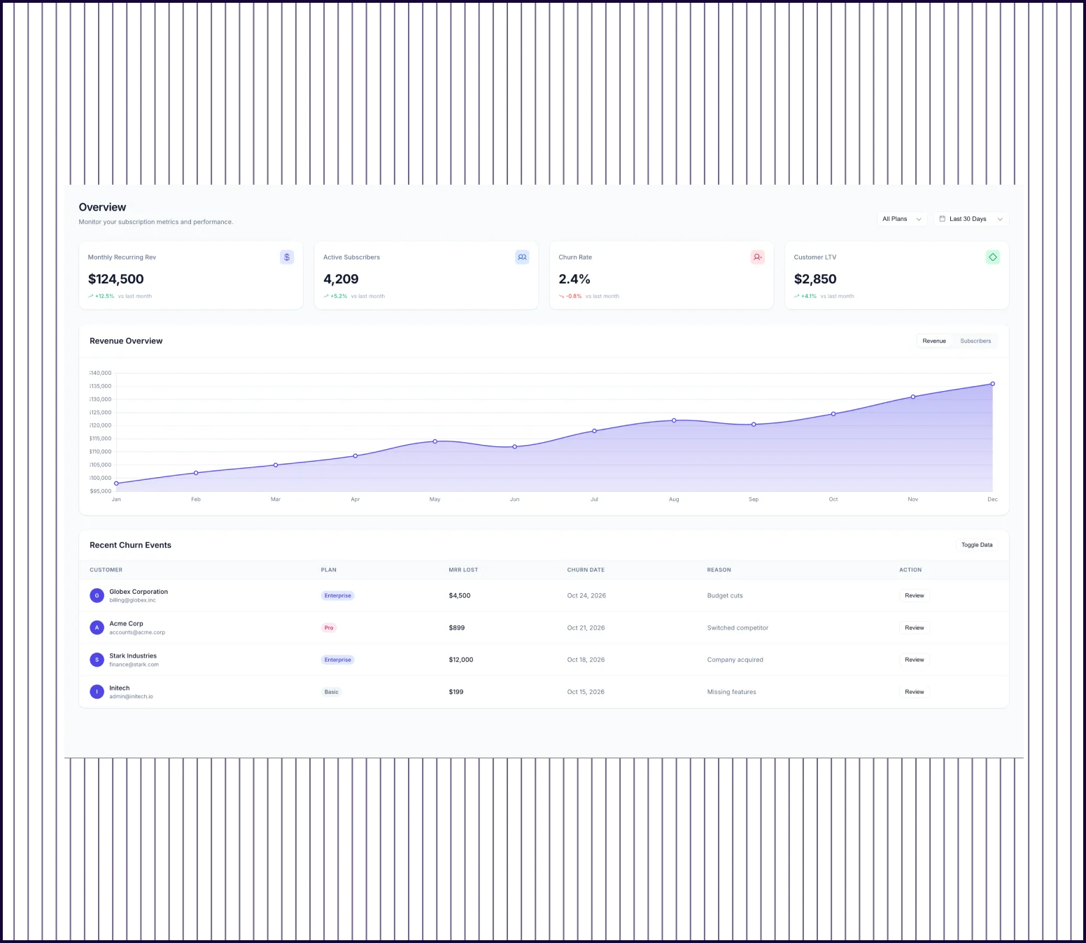 Pencil Dev screenshot