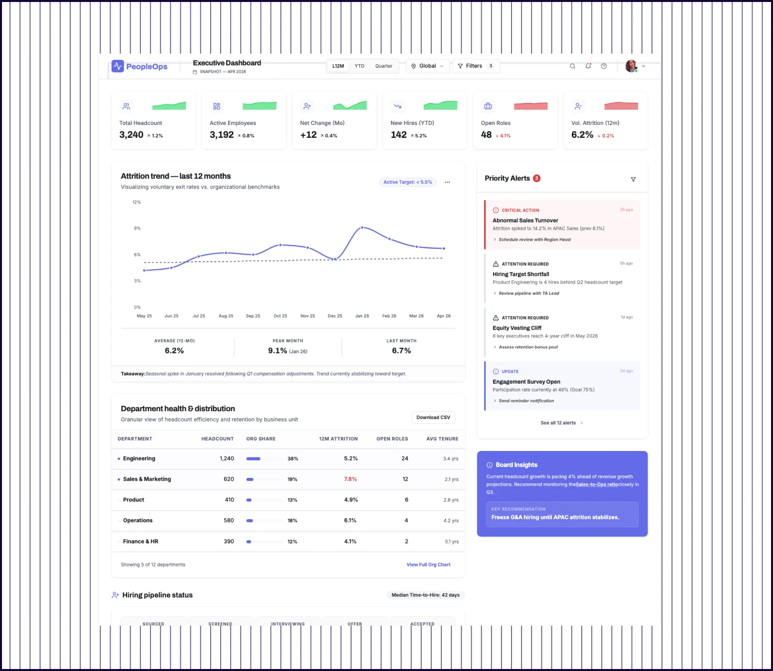 Visily.AI screenshot