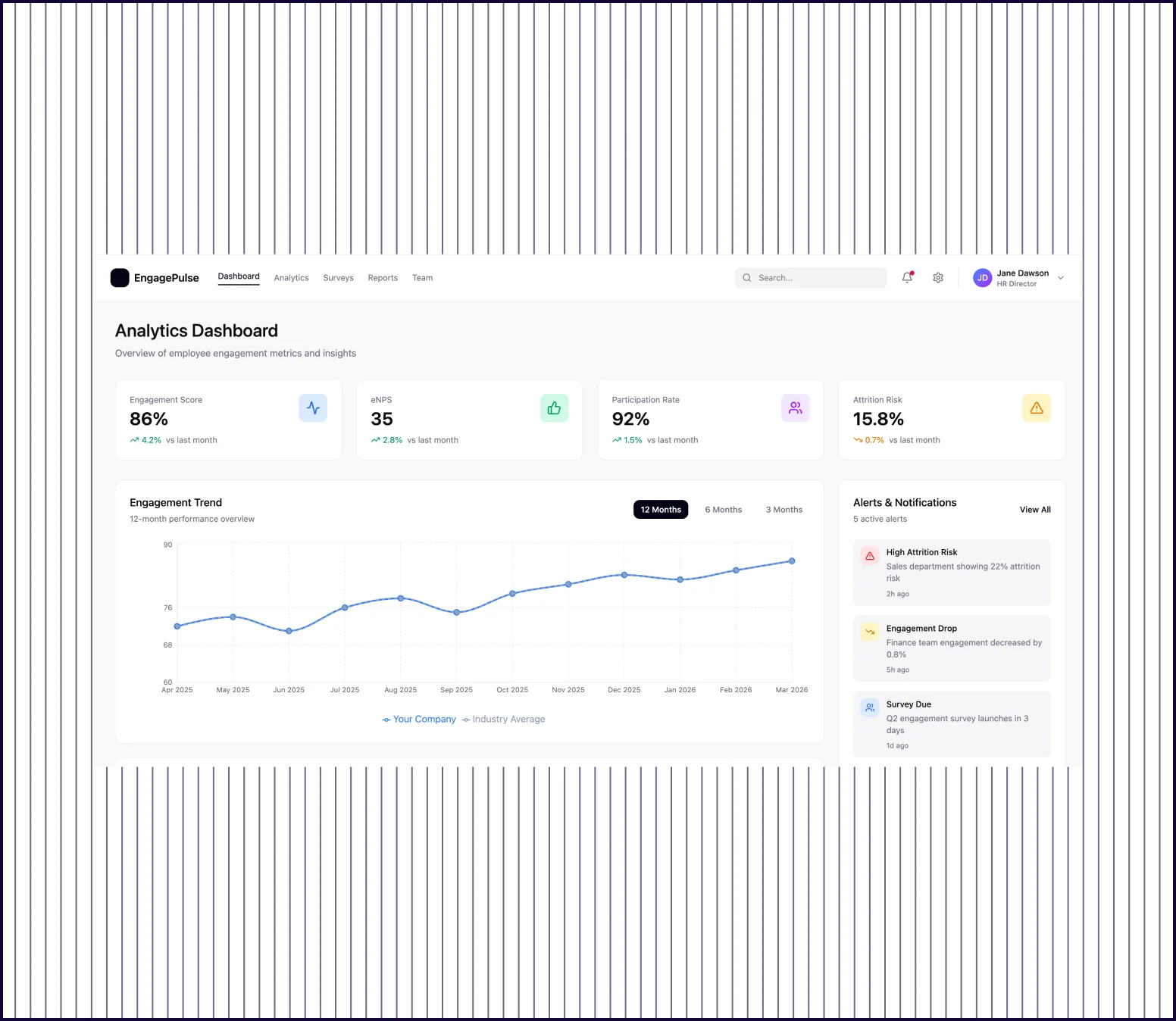 Figma Make screenshot