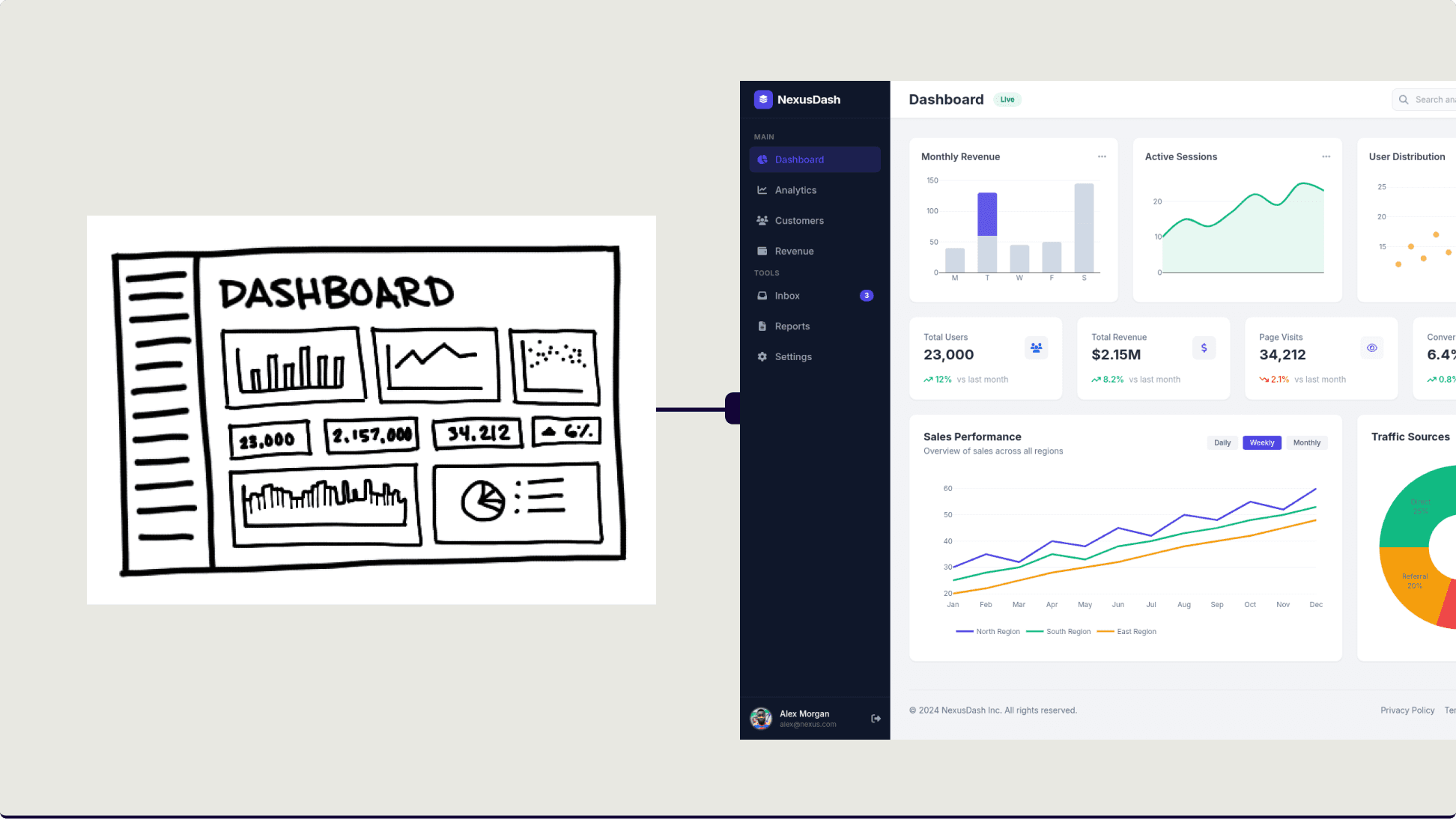 Upload your references