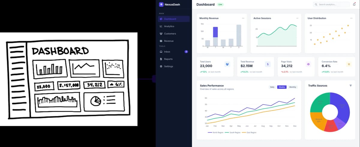 Turn image references into polished designs