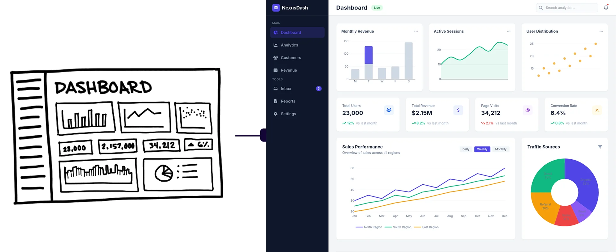 Non-designer accessibility