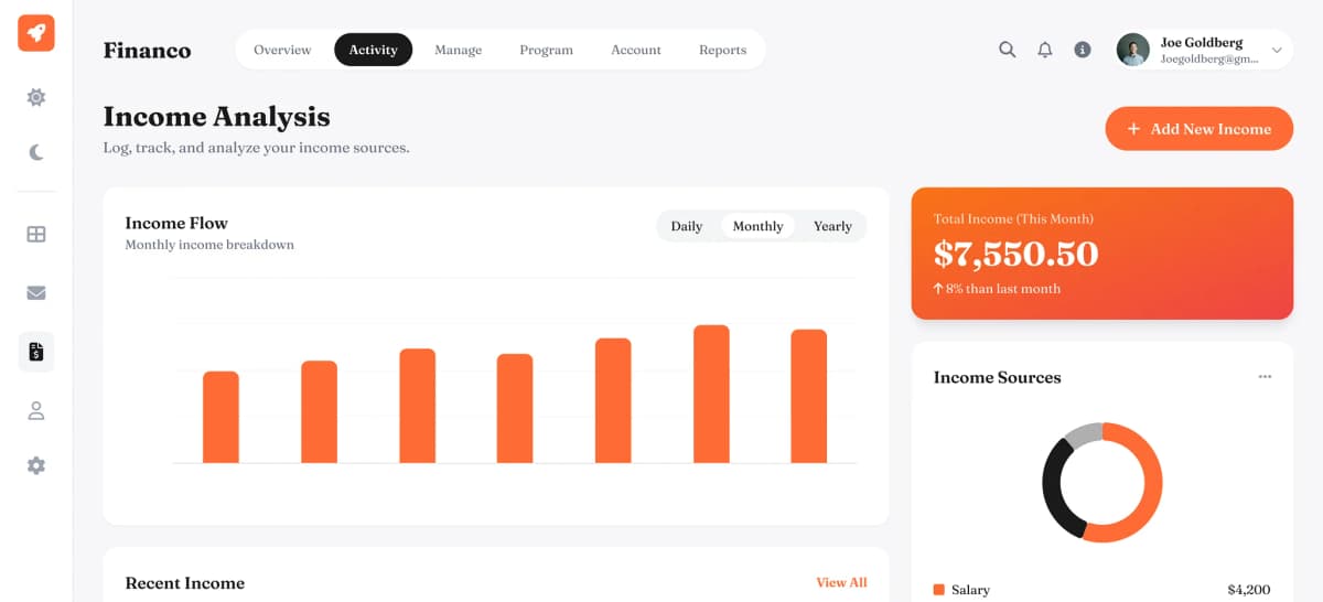 AI generated designs that match the prompt