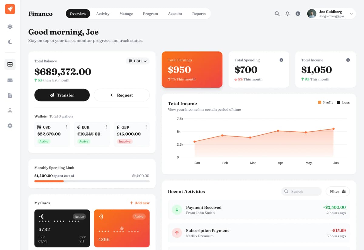 Ideas to finished UX designs