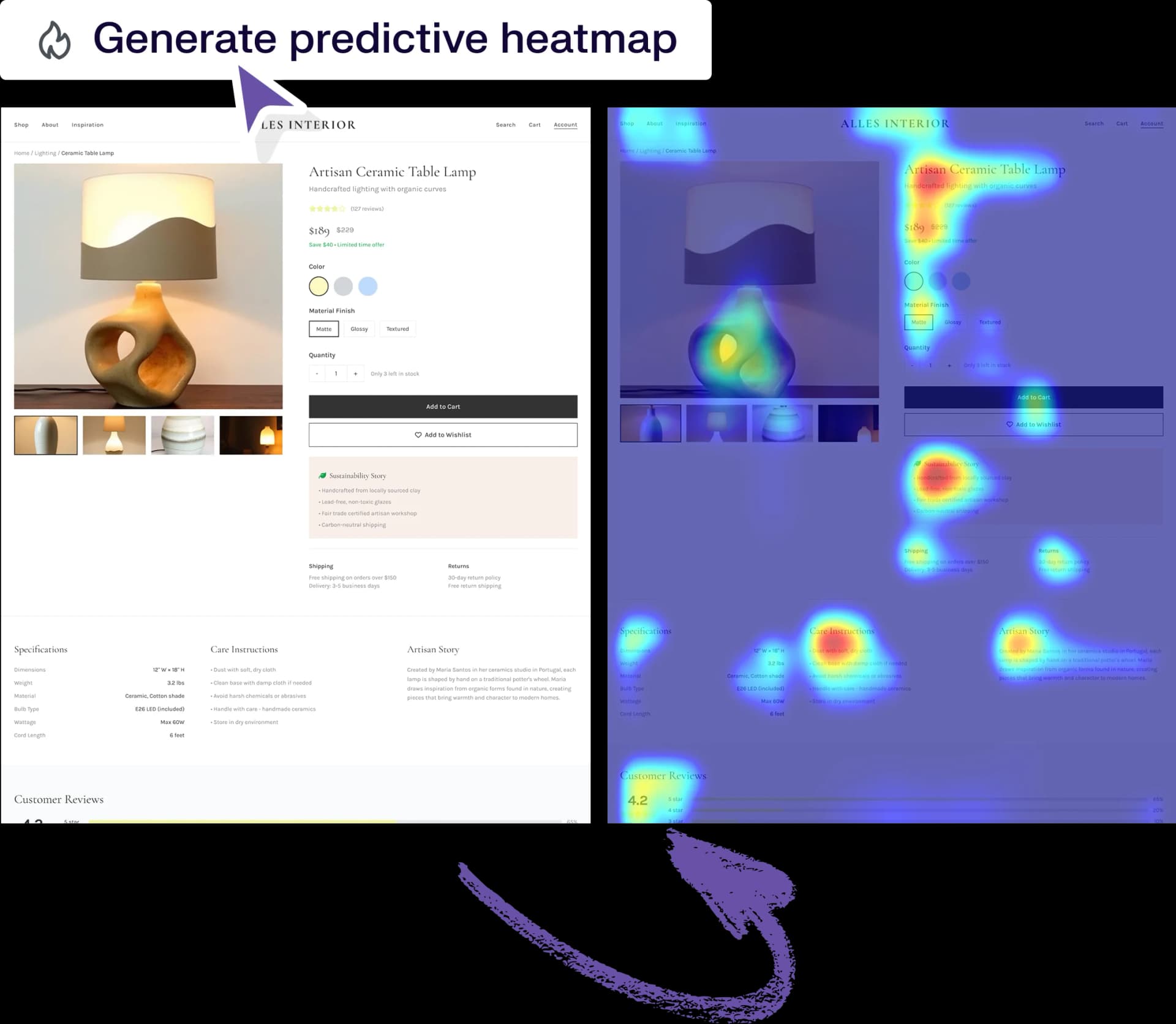 早期验证与利益相关方演示
