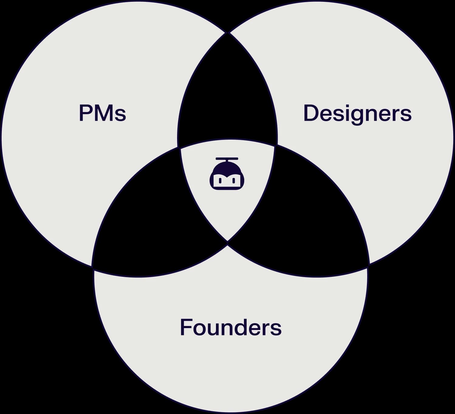 Non-designer accessibility