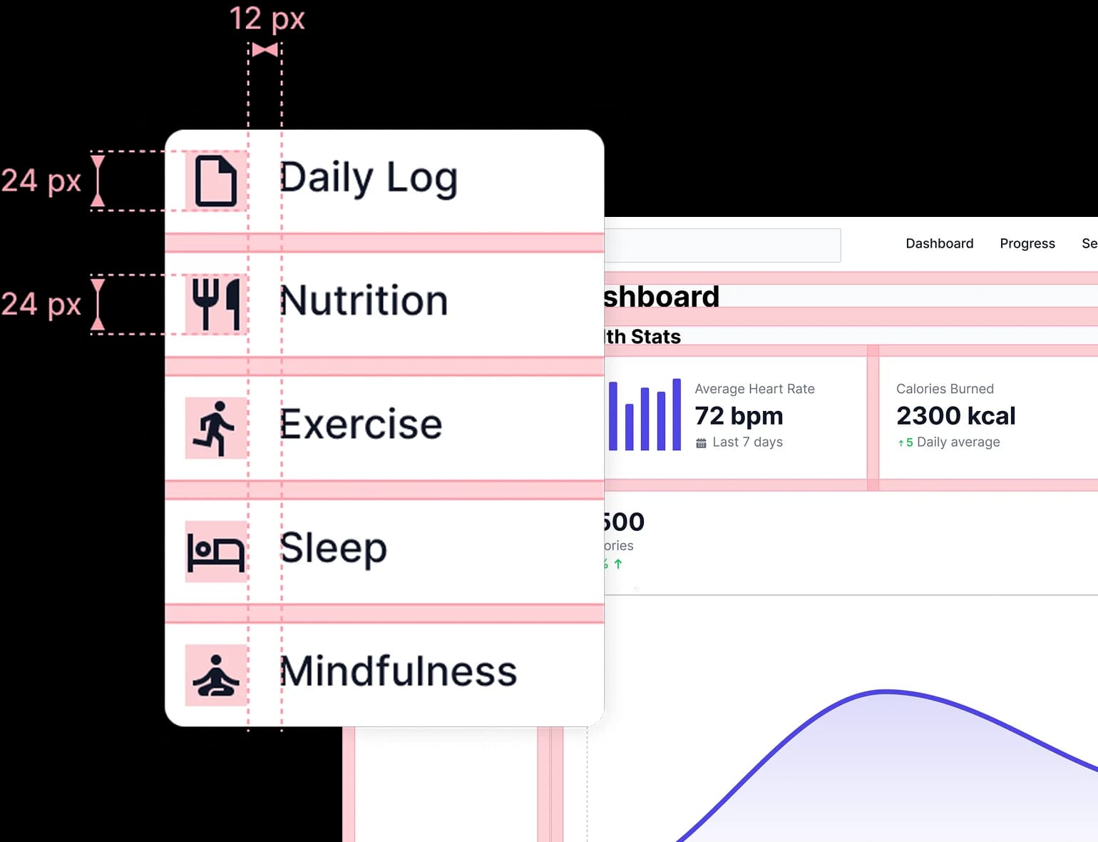 Sync code with Github