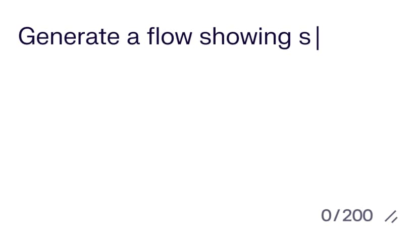Describe the user journey