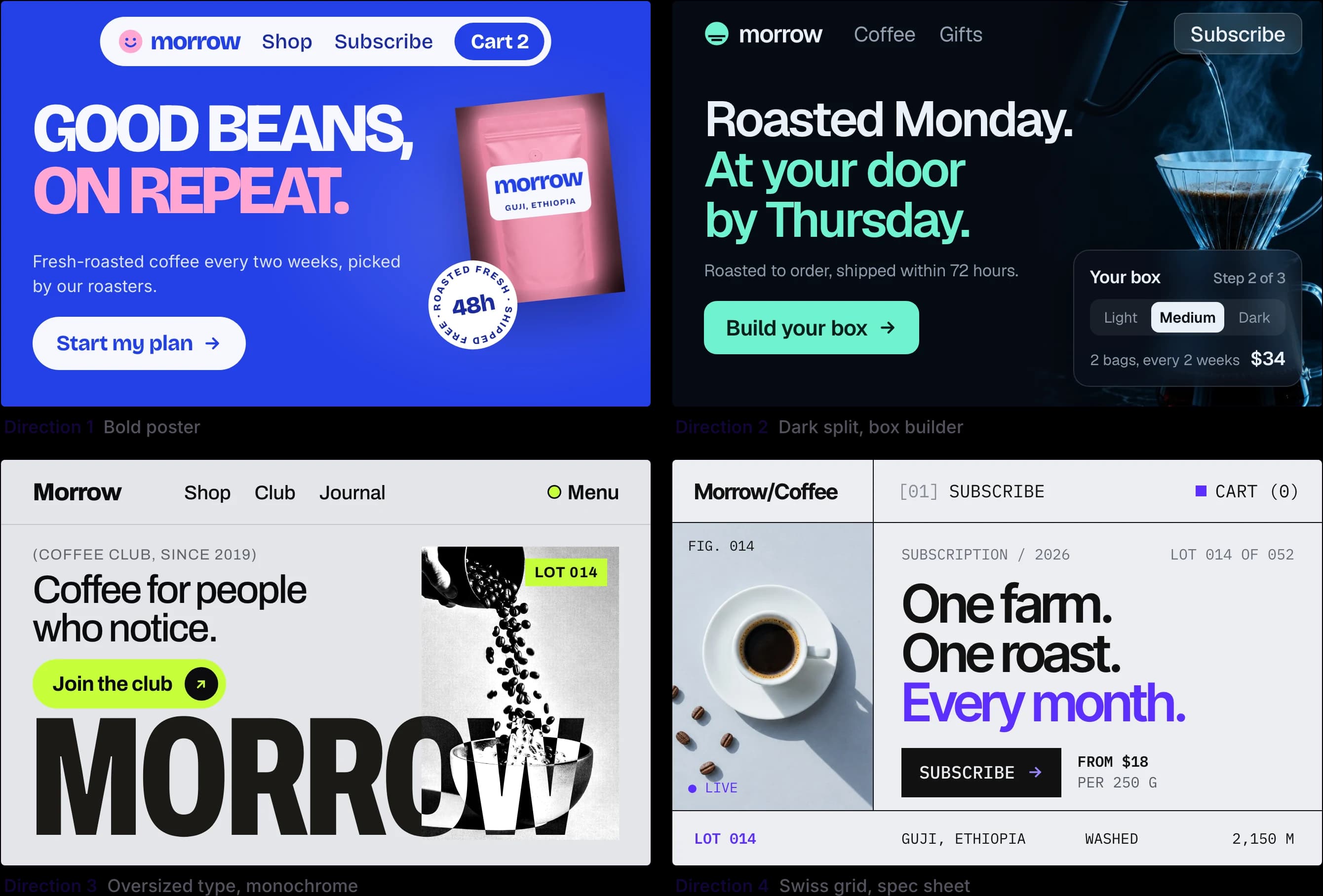 Four design directions for the same coffee subscription homepage, generated in UX Pilot