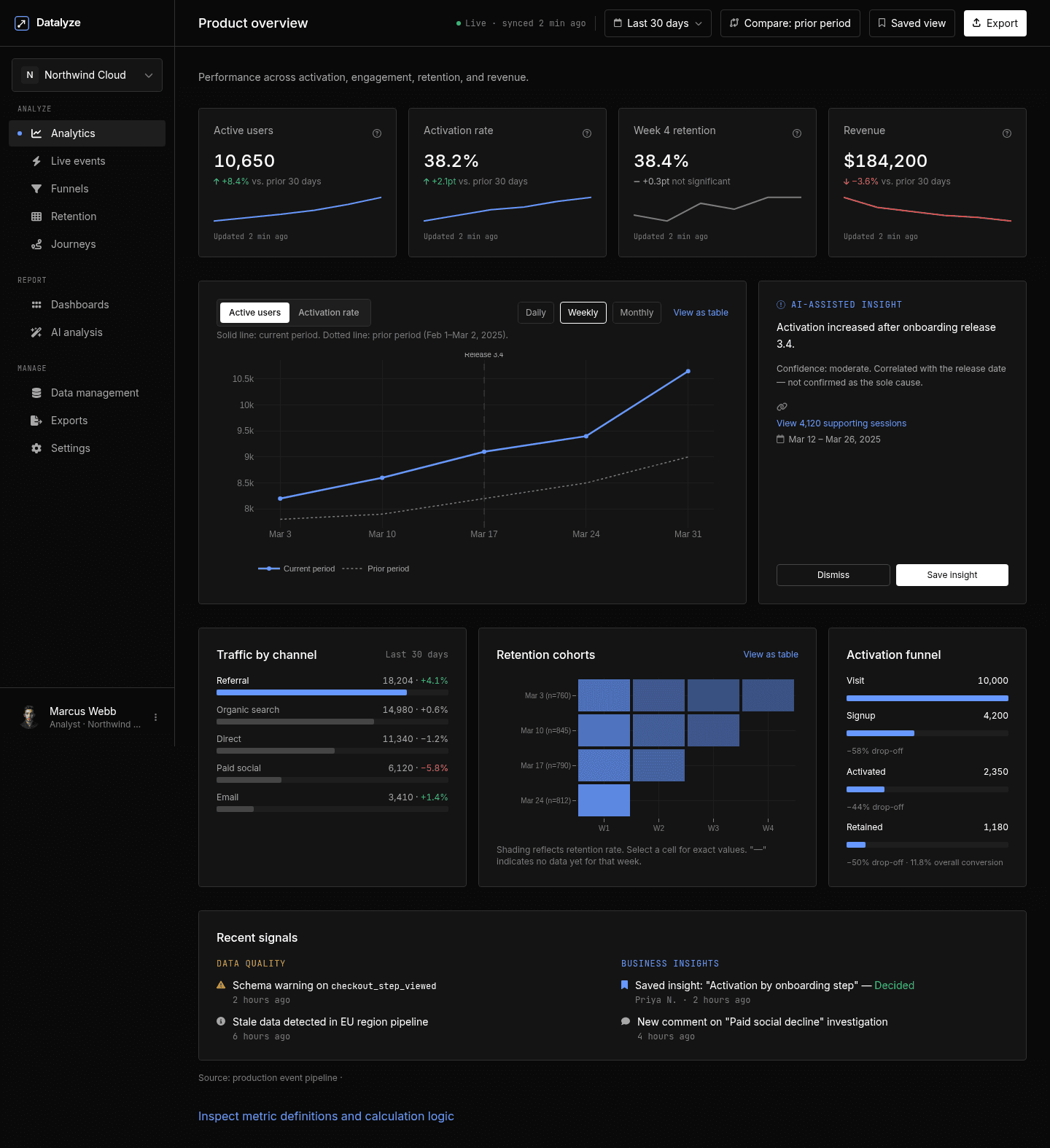 Datalyze