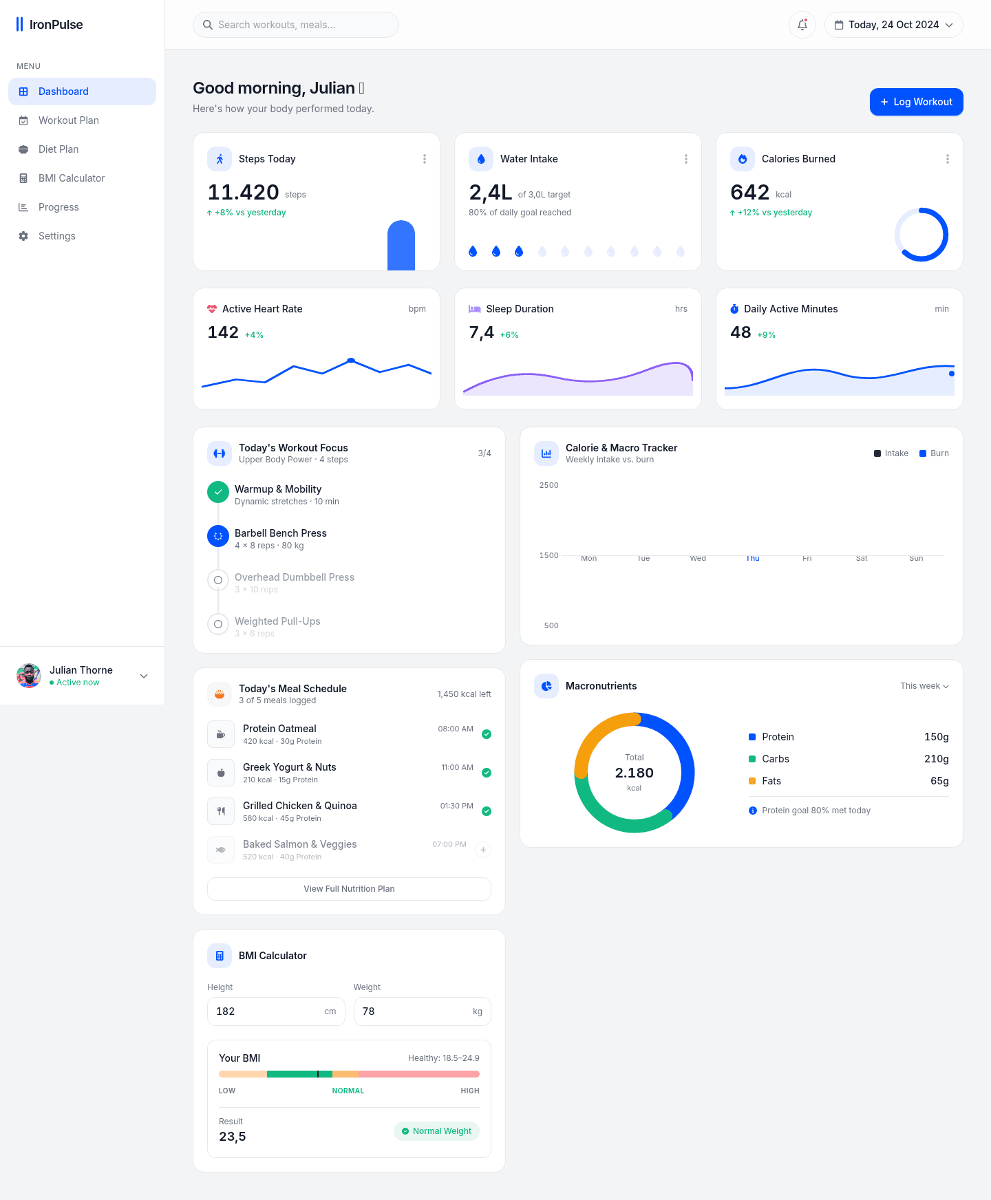 dasboard
