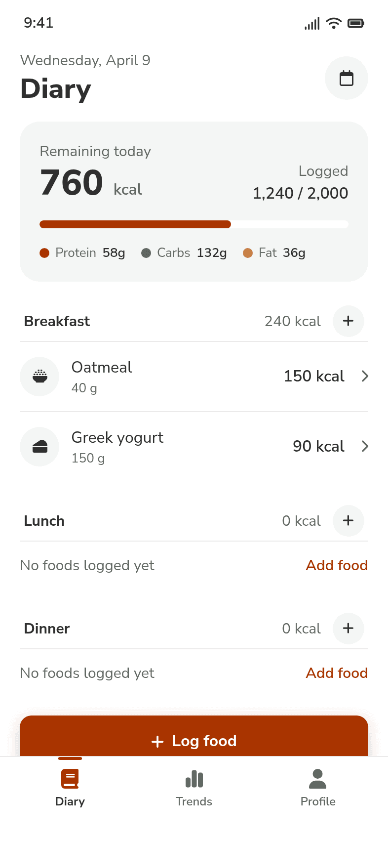 Calorie Tracking App Template