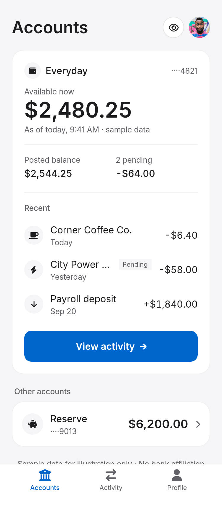 Bank Account Overview Template