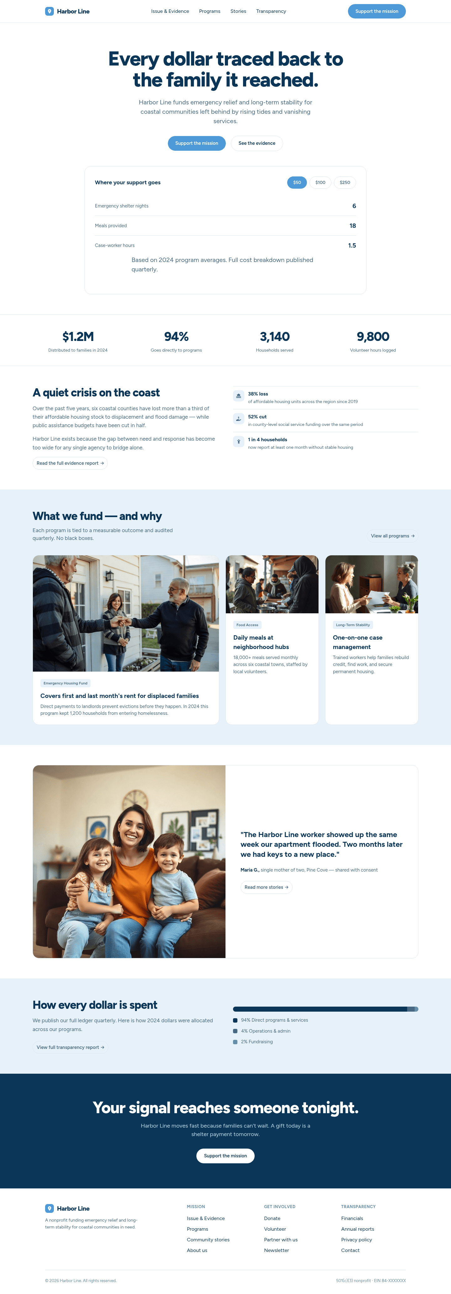 Free Nonprofit Website
