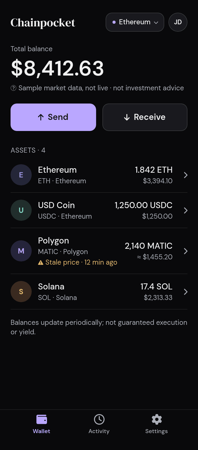 DeFi Wallet Dashboard Template