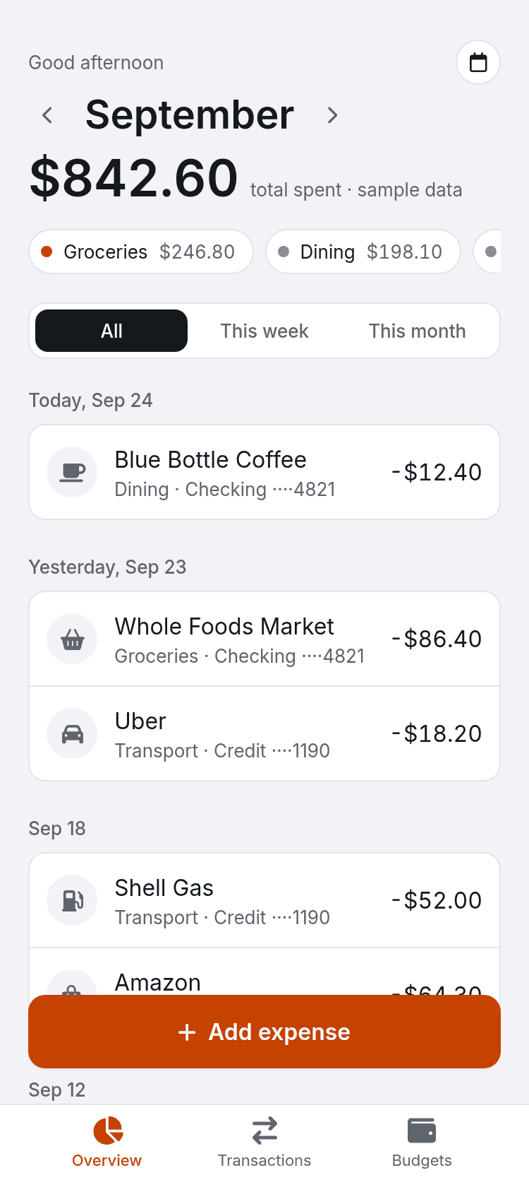 Expense Tracker Dashboard Template
