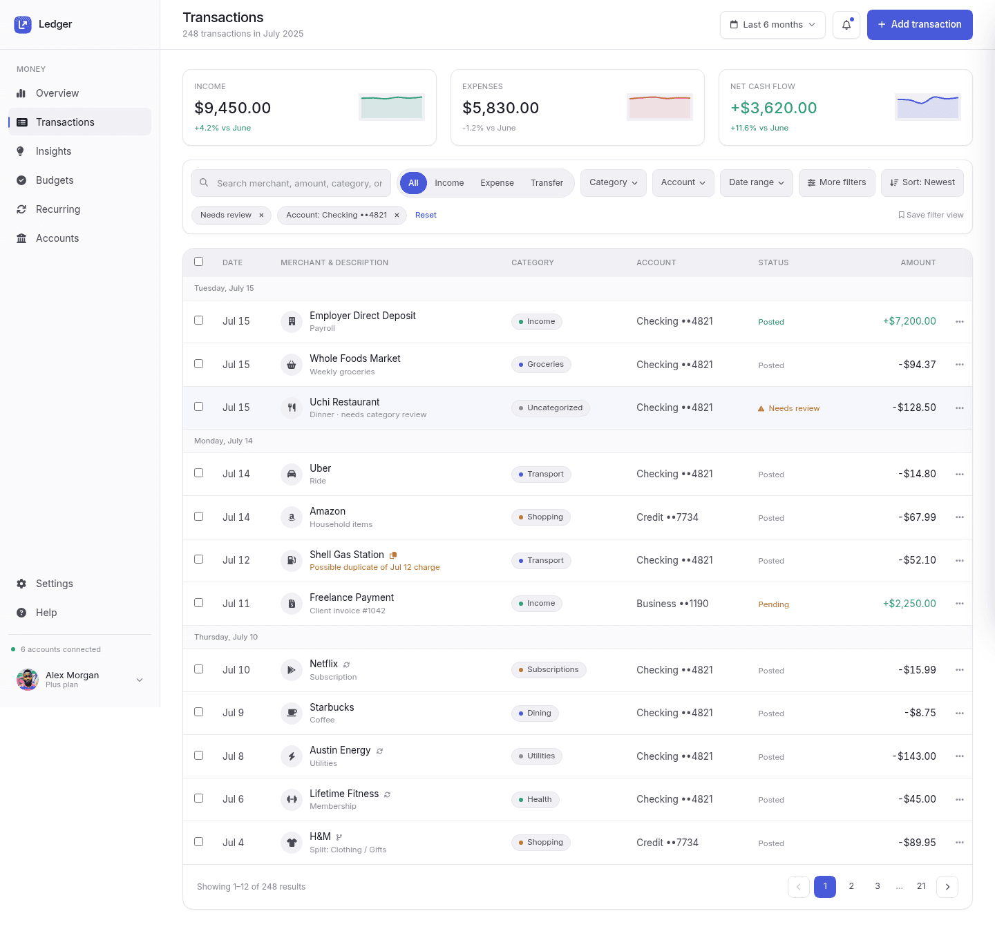 Ledger Noir - Fintech