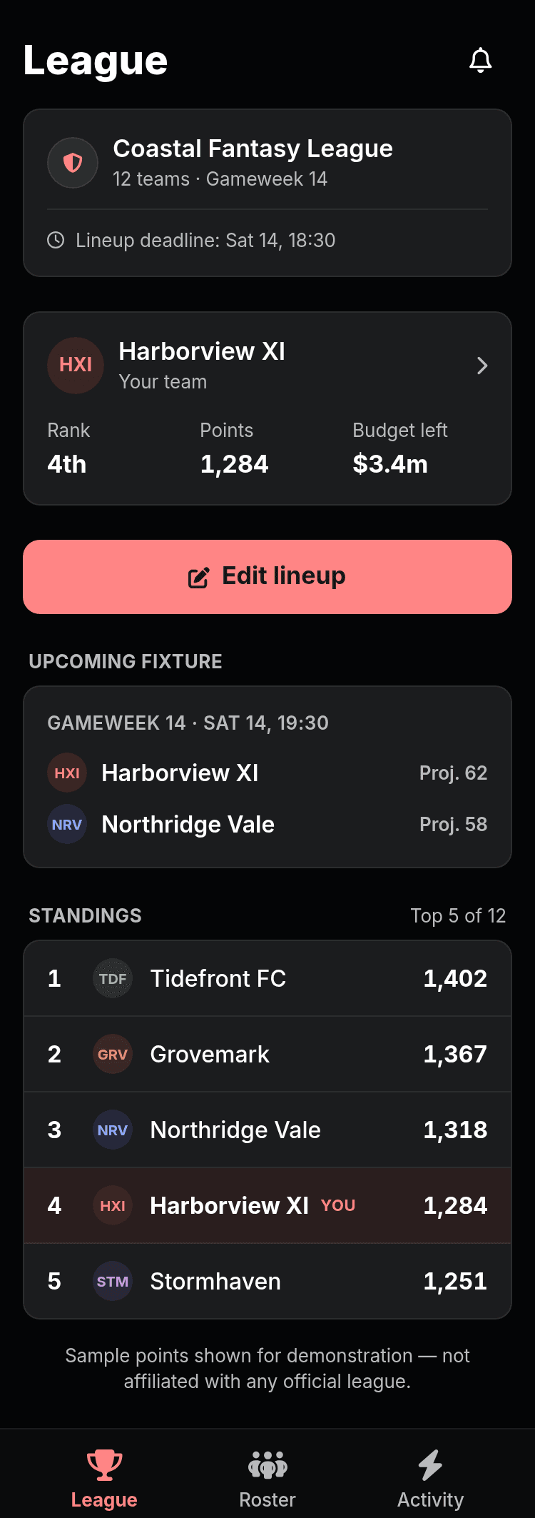 Fantasy League Dashboard Template