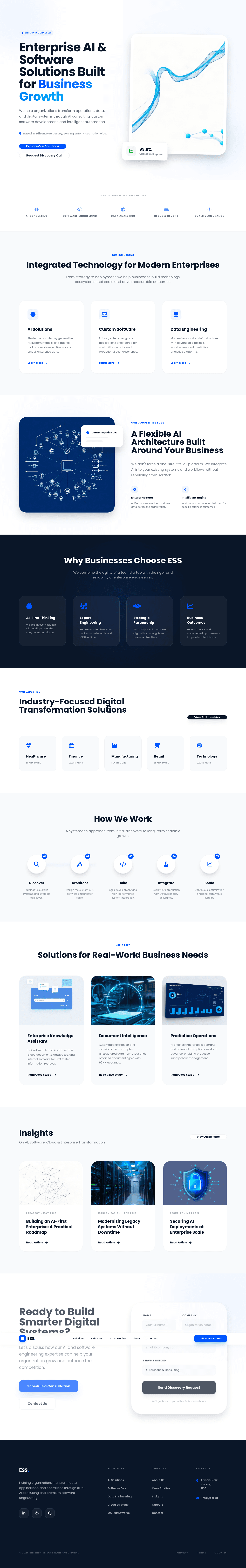 IT Solutions