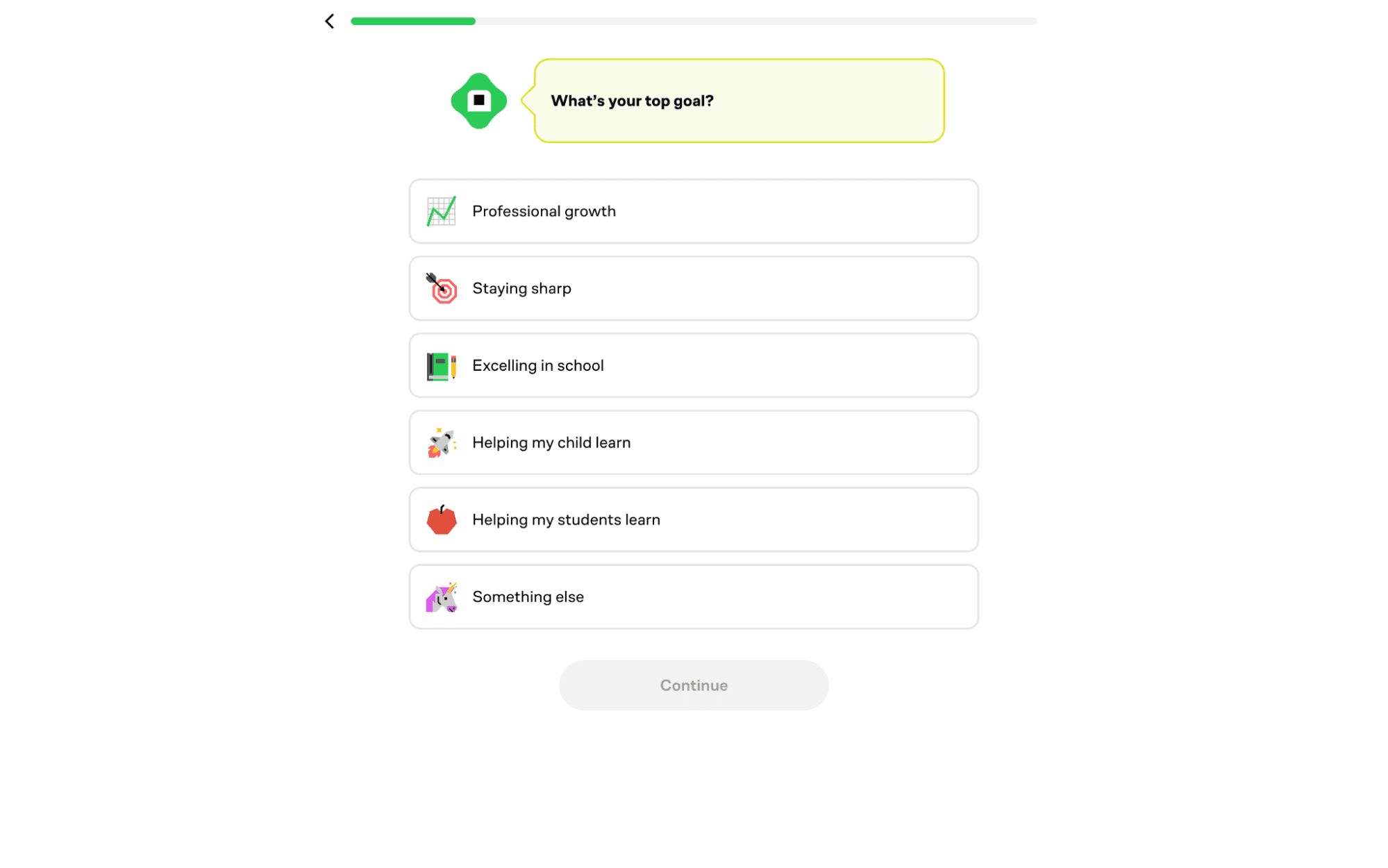 Product Onboarding: 7 Steps To Turn Signups into Active Users